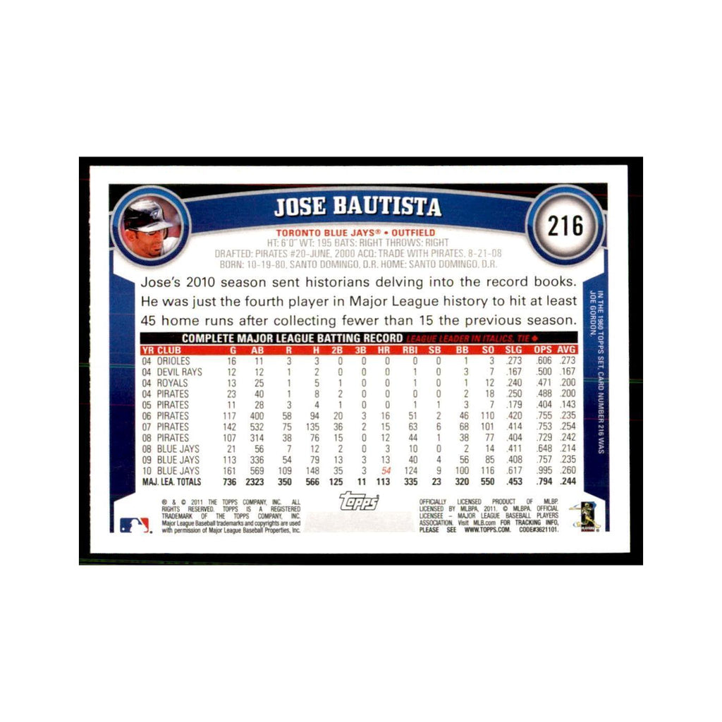 2011 Topps Jose Bautista Baseball Cards #216