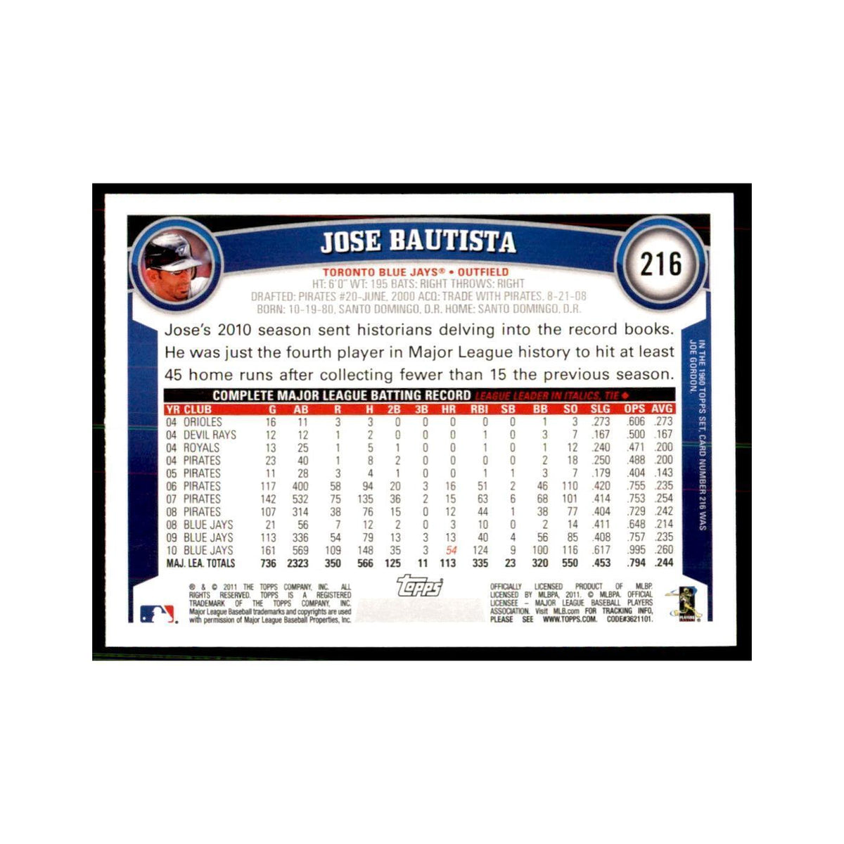 2011 Topps Jose Bautista Baseball Cards #216