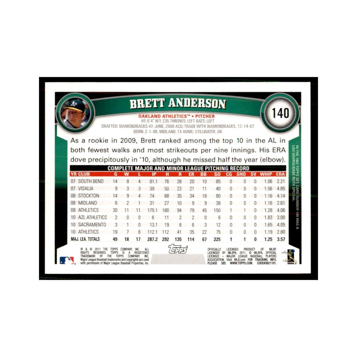 2011 Topps Brett Anderson Baseball Cards #140