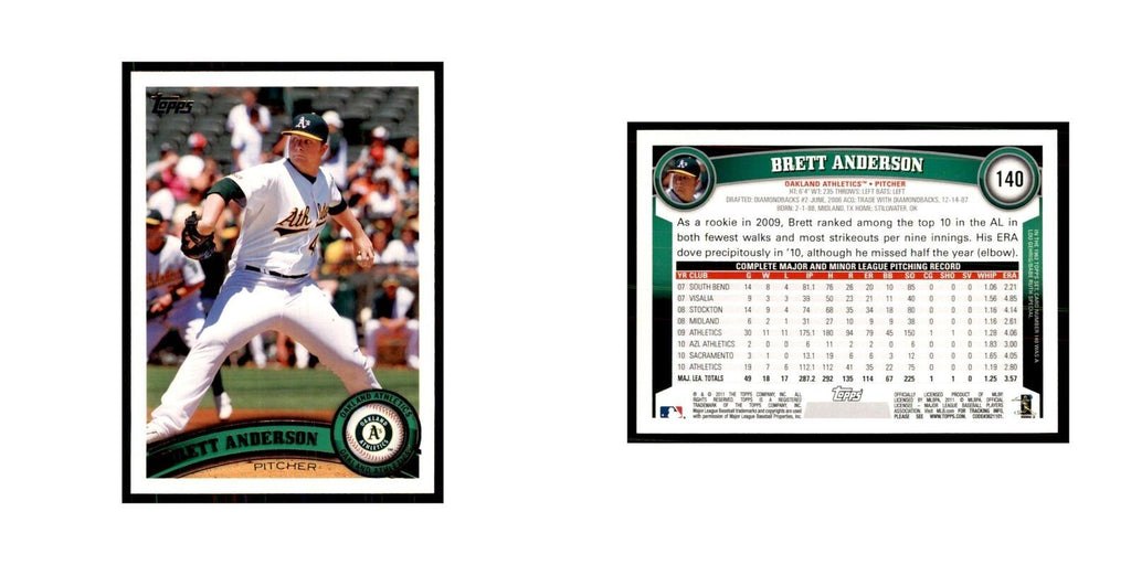 2011 Topps Brett Anderson Baseball Cards #140