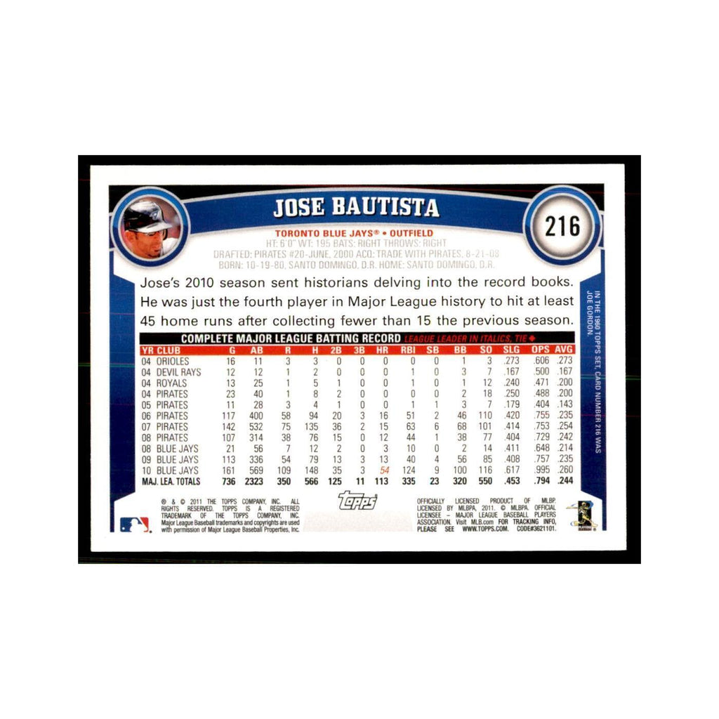 2011 Topps Jose Bautista Baseball Cards #216