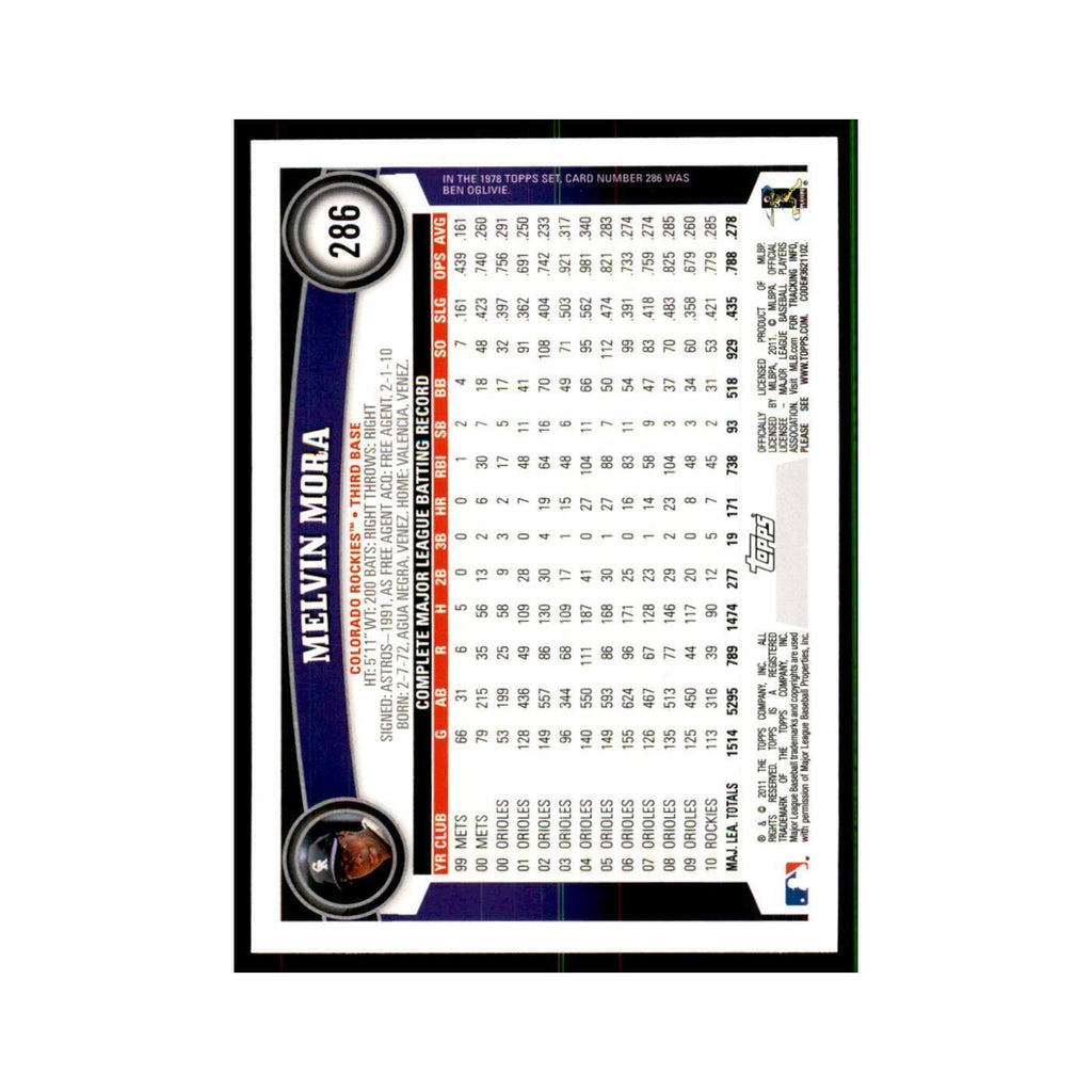 2011 Topps Melvin Mora Baseball Cards #286