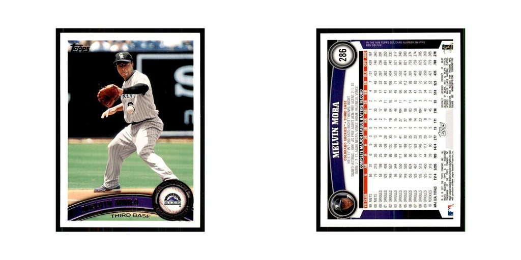 2011 Topps Melvin Mora Baseball Cards #286