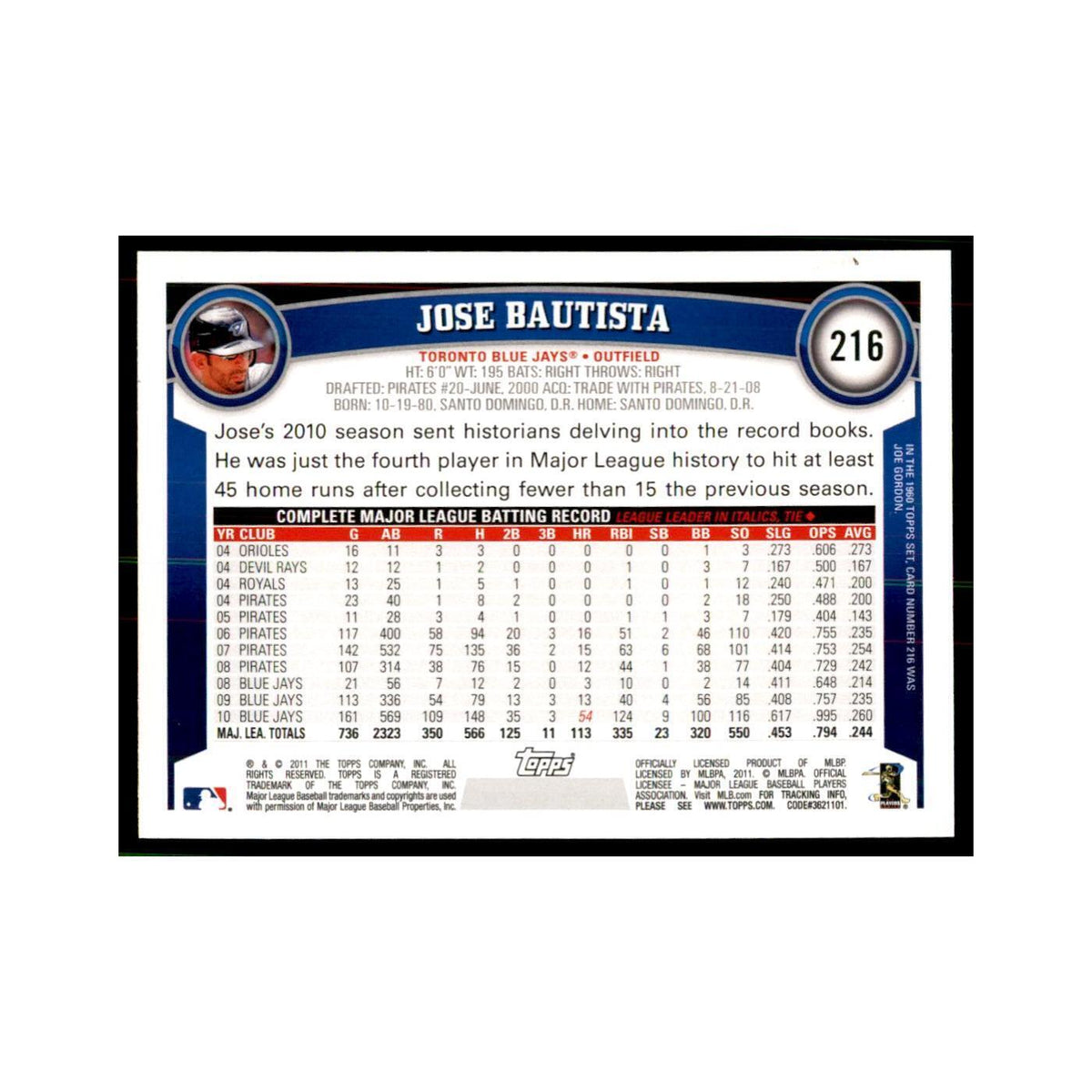 2011 Topps Jose Bautista Baseball Cards #216