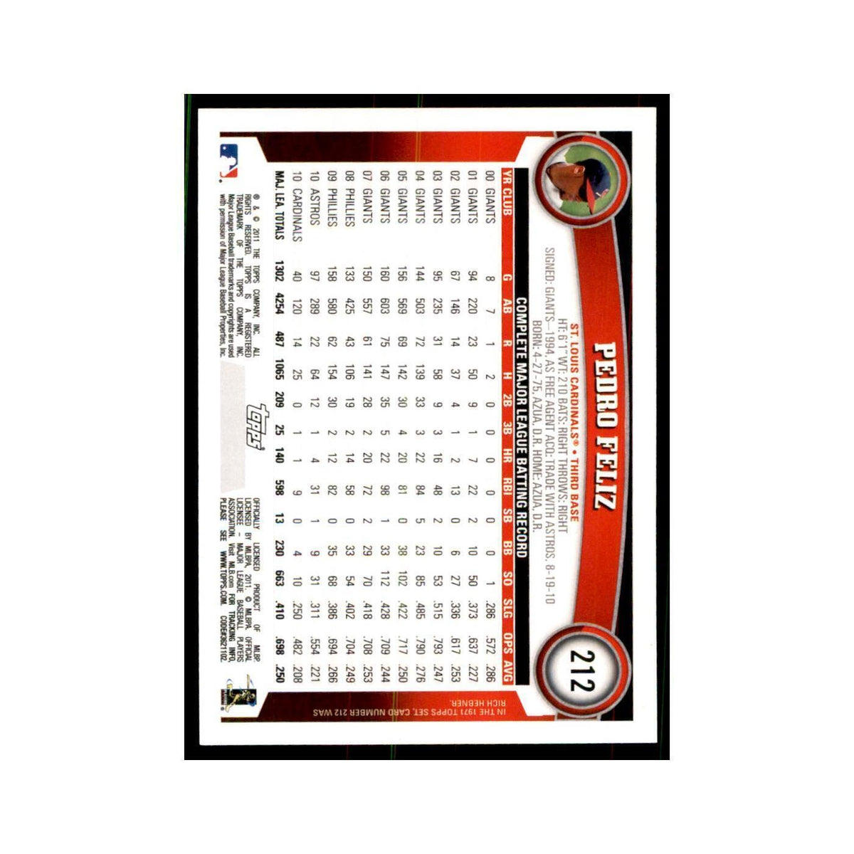 2011 Topps Pedro Feliz Baseball Cards #212