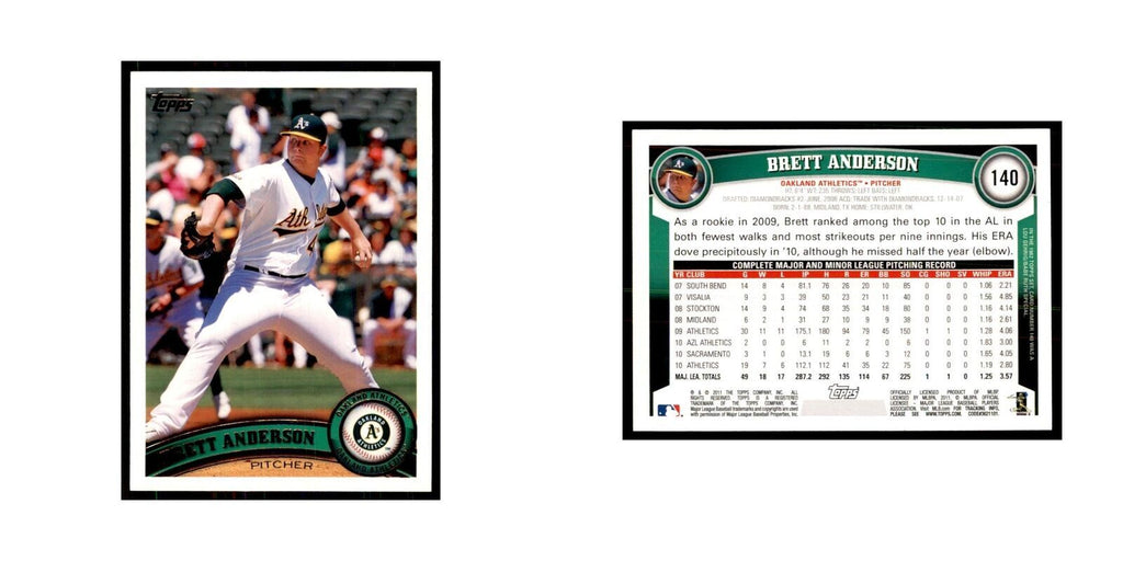 2011 Topps Brett Anderson Baseball Cards #140