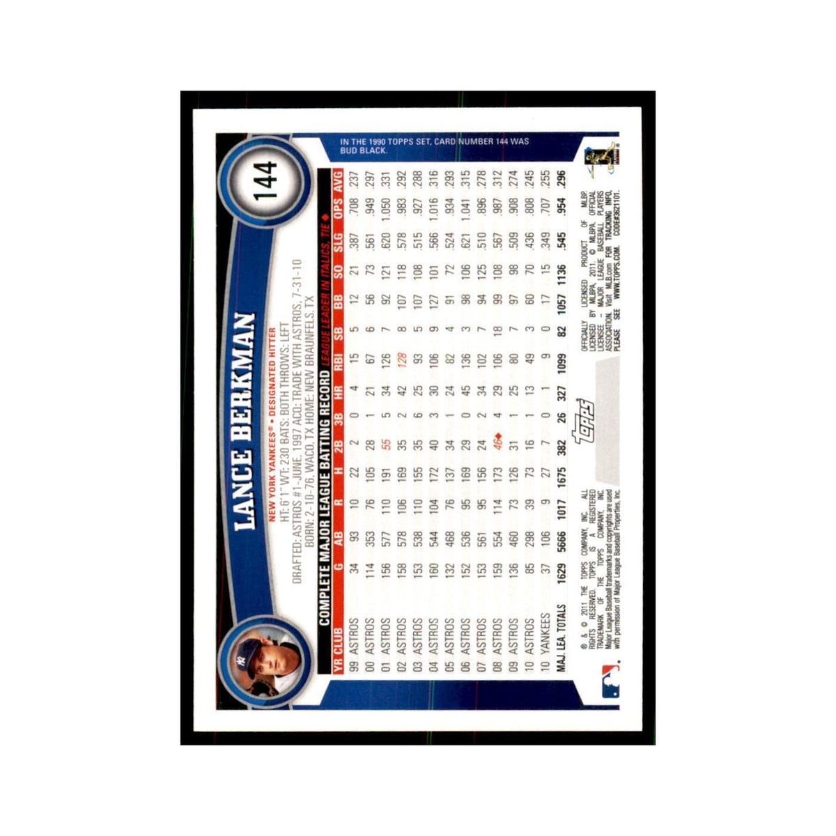 2011 Topps Lance Berkman Baseball Cards #144