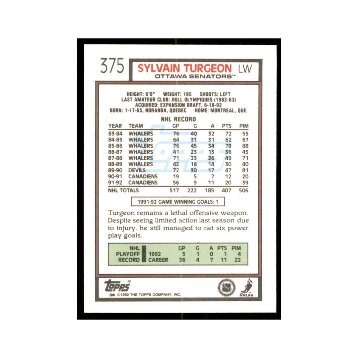 Sylvain Turgeon 1992 Topps #375 Hockey Cards Hockey Card NM