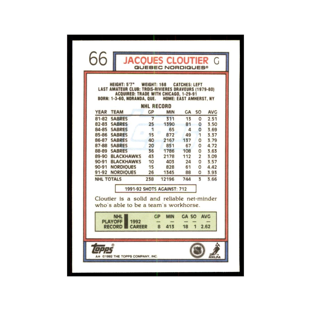 Jacques Cloutier 1992 Topps #66 Hockey Cards Hockey Card NM
