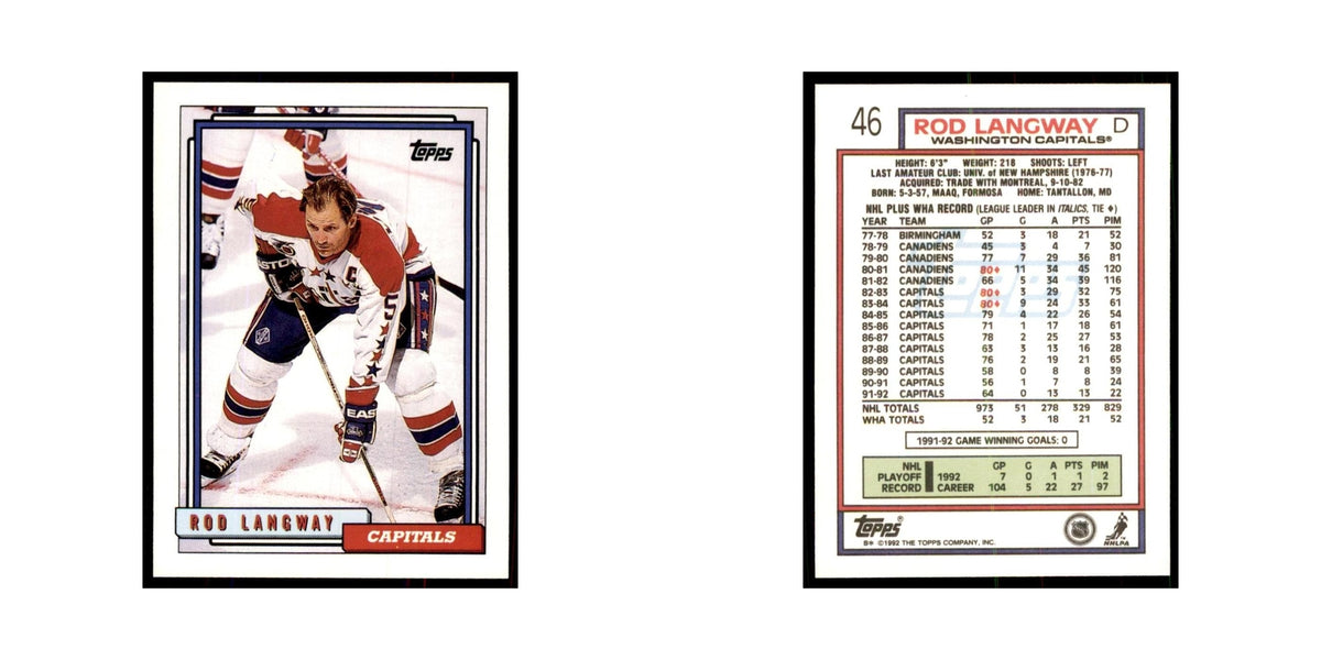 Rod Langway 1992 Topps #46 Hockey Cards Hockey Card NM