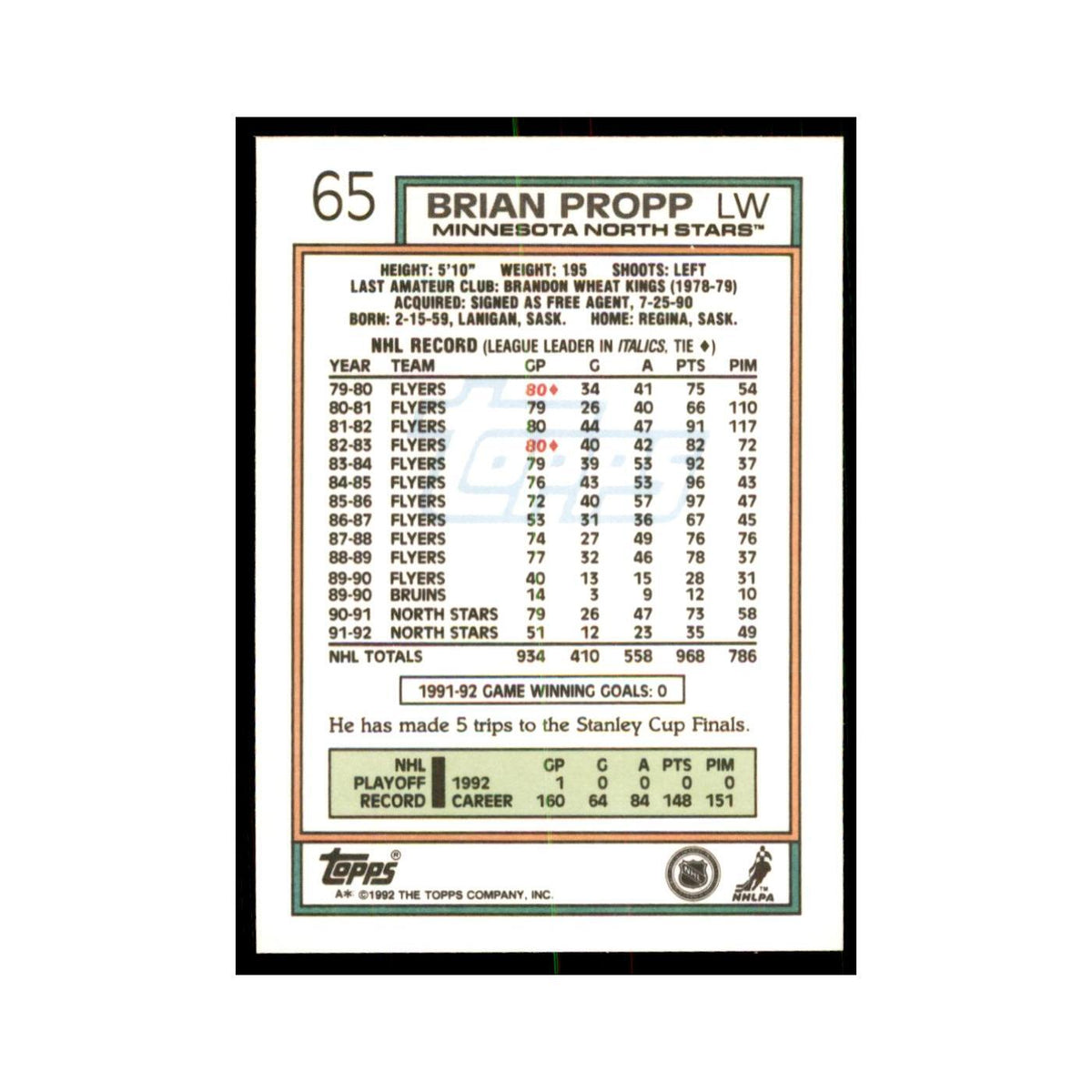 Brian Propp 1992 Topps #65 Hockey Cards Hockey Card NM