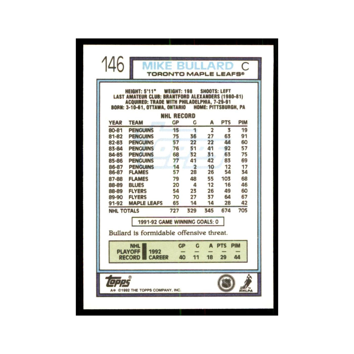 Mike Bullard 1992 Topps #146 Hockey Cards Hockey Card NM