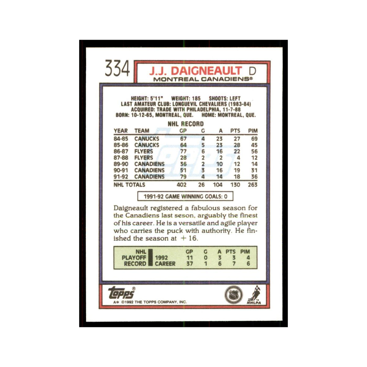 J.J. Daigneault 1992 Topps #334 Hockey Cards Hockey Card NM