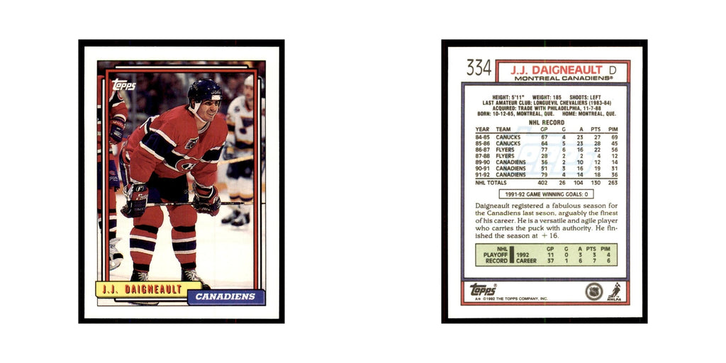 J.J. Daigneault 1992 Topps #334 Hockey Cards Hockey Card NM