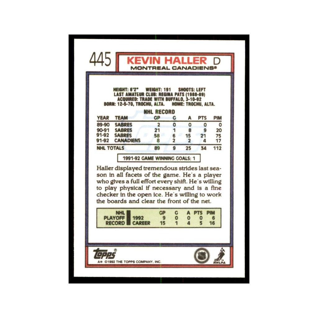 Kevin Haller 1992 Topps #445 Hockey Cards Hockey Card NM