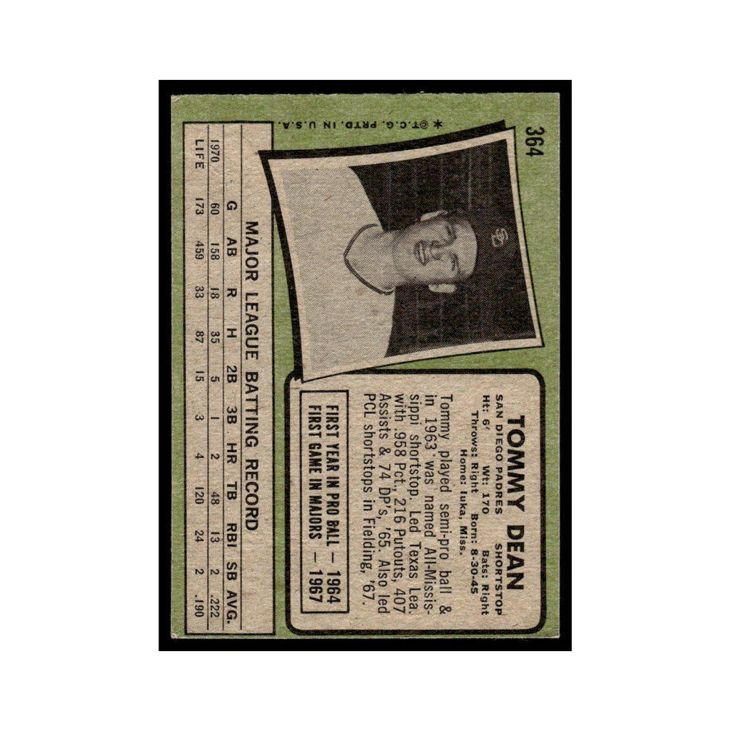 1971 Topps Baseball Card (Damaged) Tommy Dean Padres #364