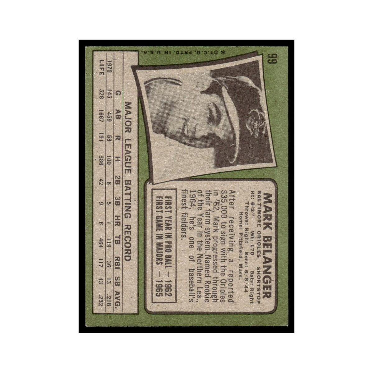 1971 Topps Baseball Card (Damaged) Mark Belanger Orioles #99