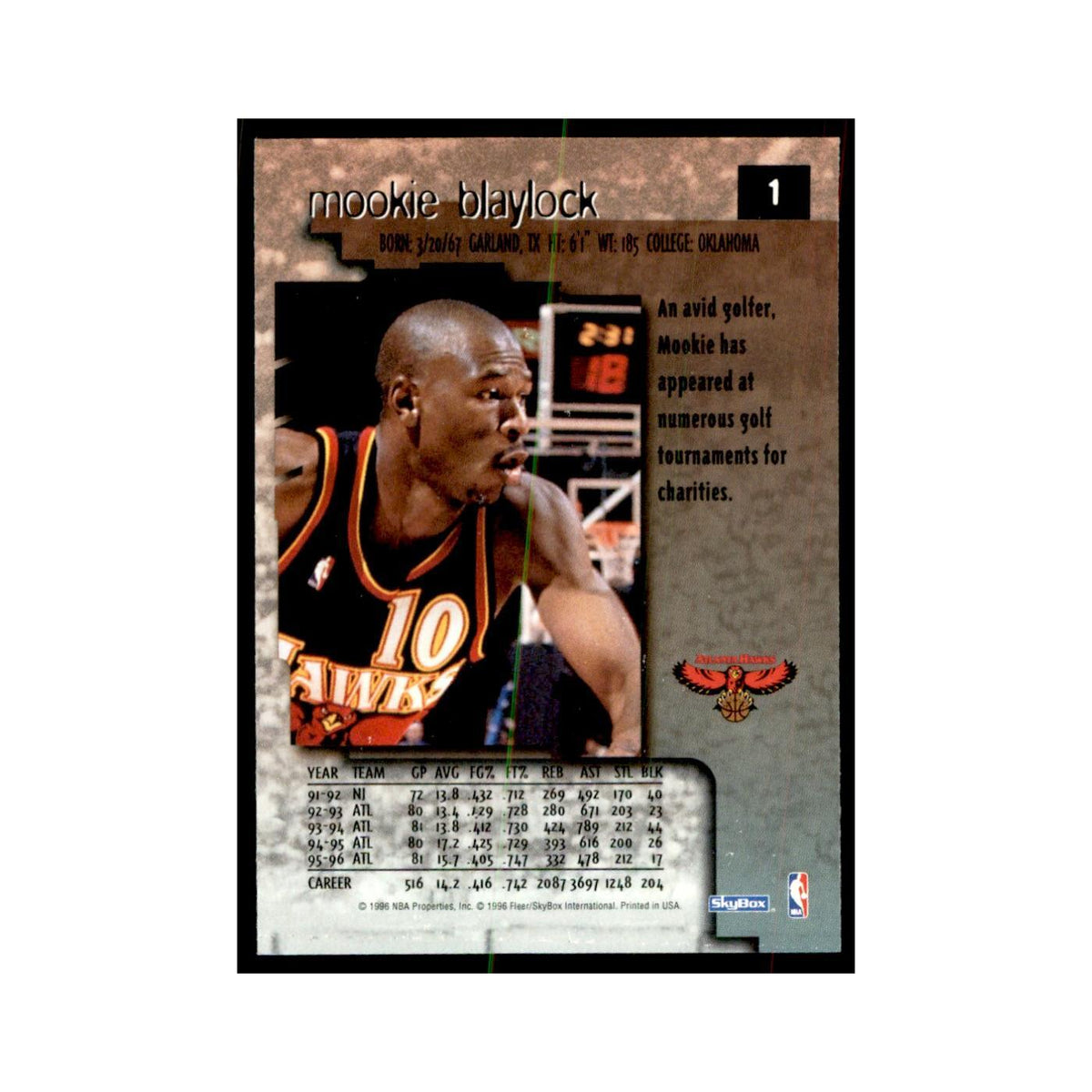 1996 SkyBox Premium Mookie Blaylock Basketball Cards #1