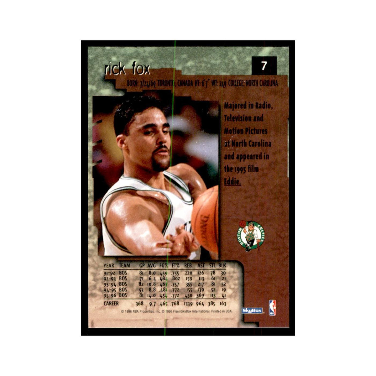 1996 SkyBox Premium Rick Fox Basketball Cards #7