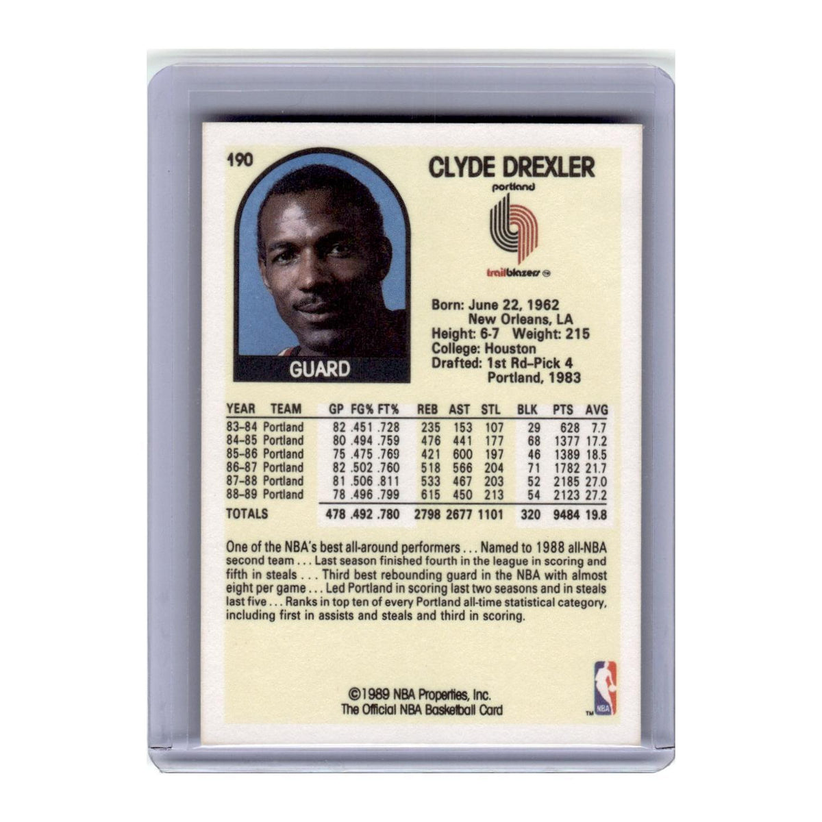 1989 Hoops Clyde Drexler Blazers #190