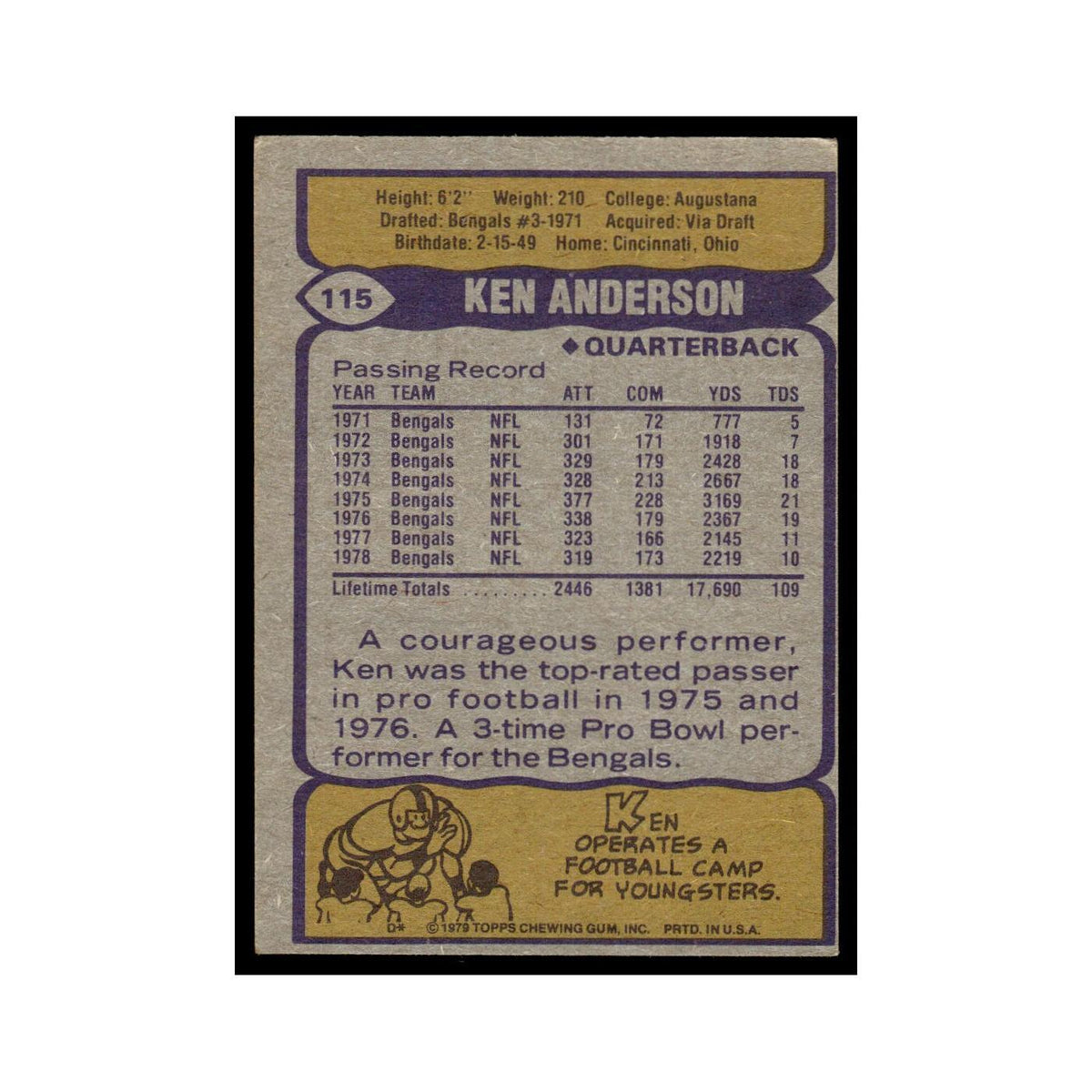 1979 Topps Football Card Ken Anderson Bengals #115