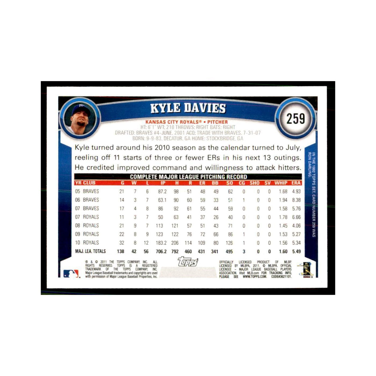 2011 Topps Kyle Davies Baseball Cards #259