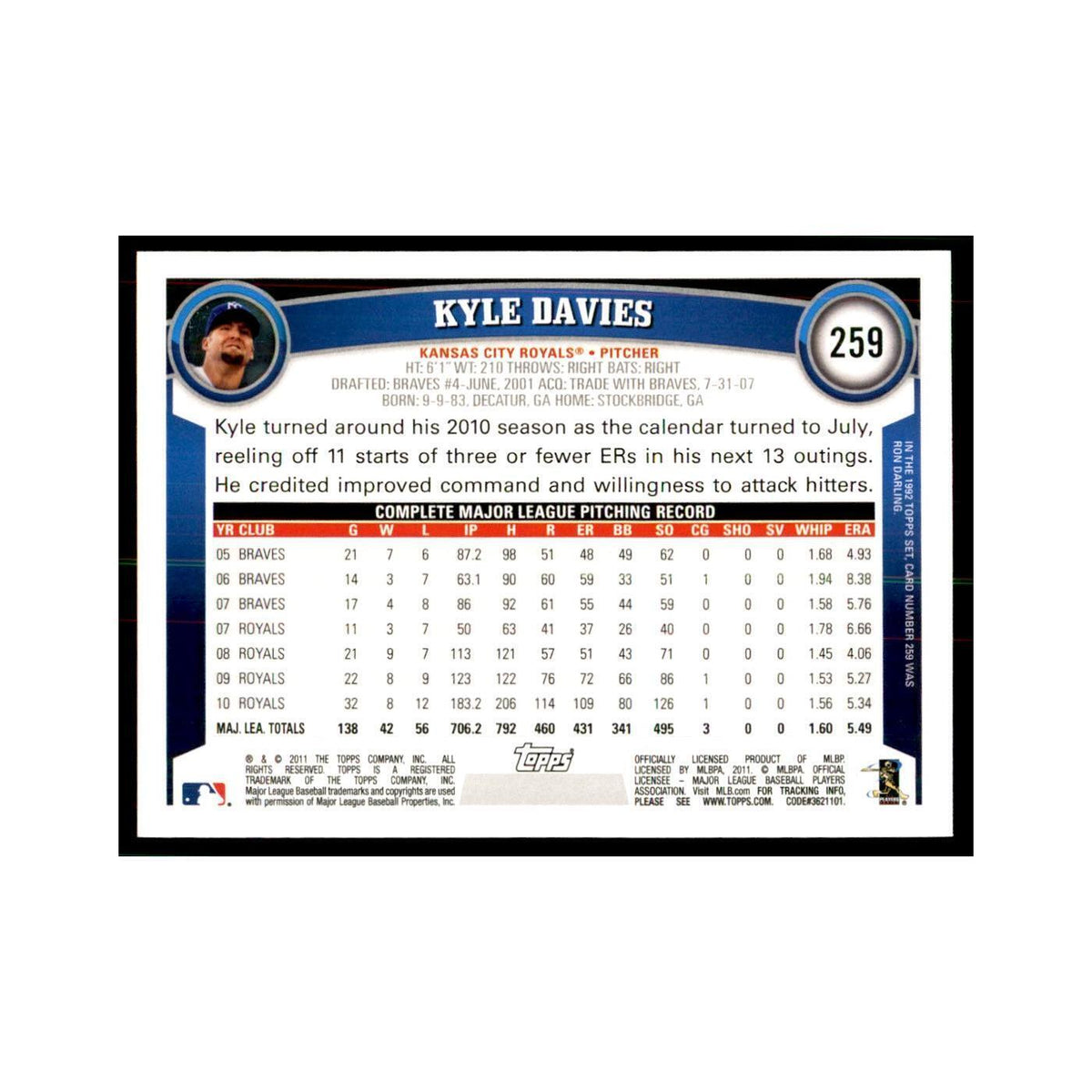 2011 Topps Kyle Davies Baseball Cards #259
