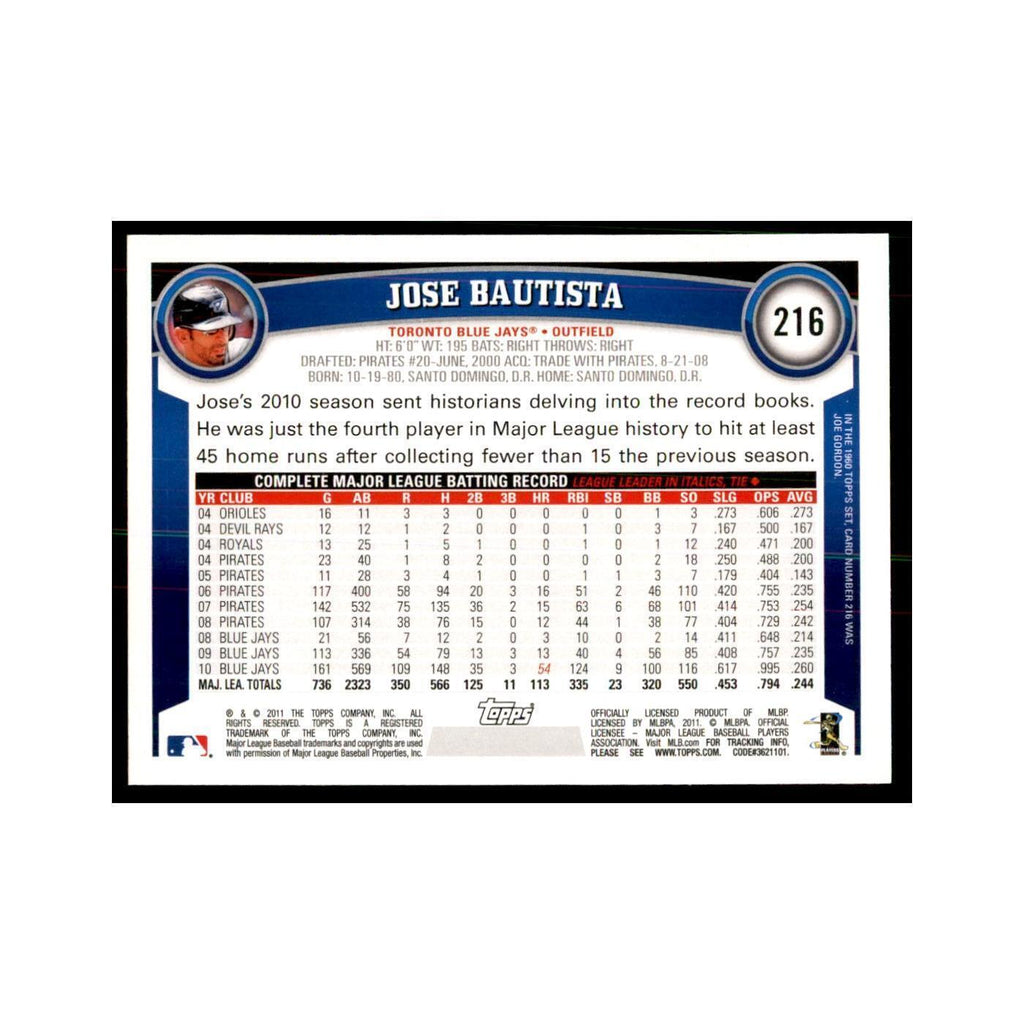 2011 Topps Jose Bautista Baseball Cards #216