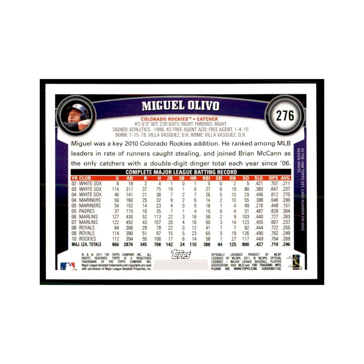 2011 Topps Miguel Olivo Baseball Cards #276
