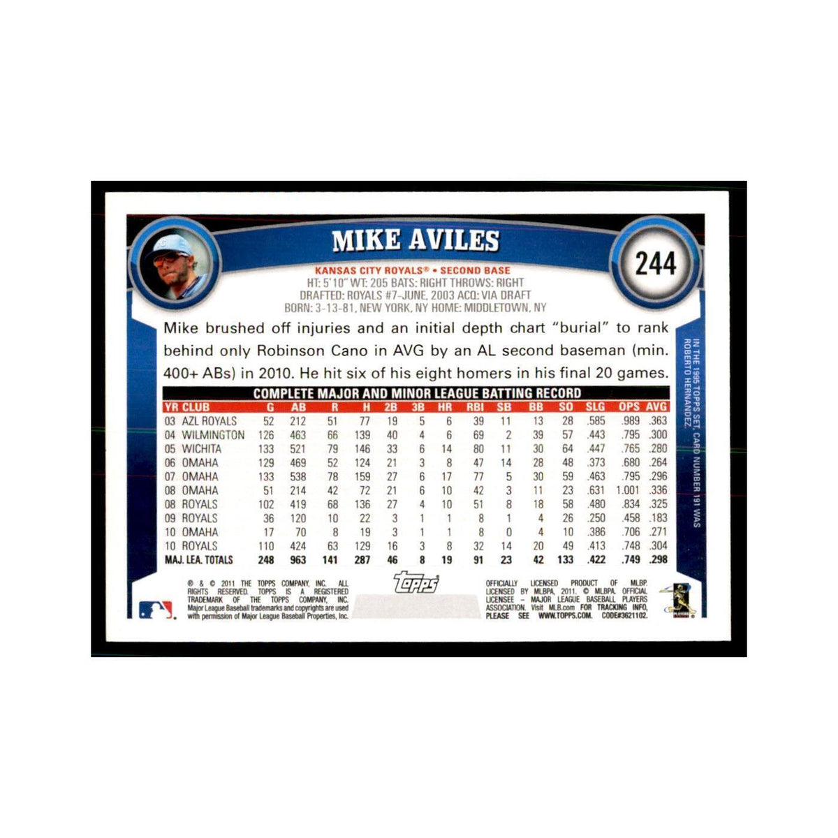 2011 Topps Mike Aviles Baseball Cards #244