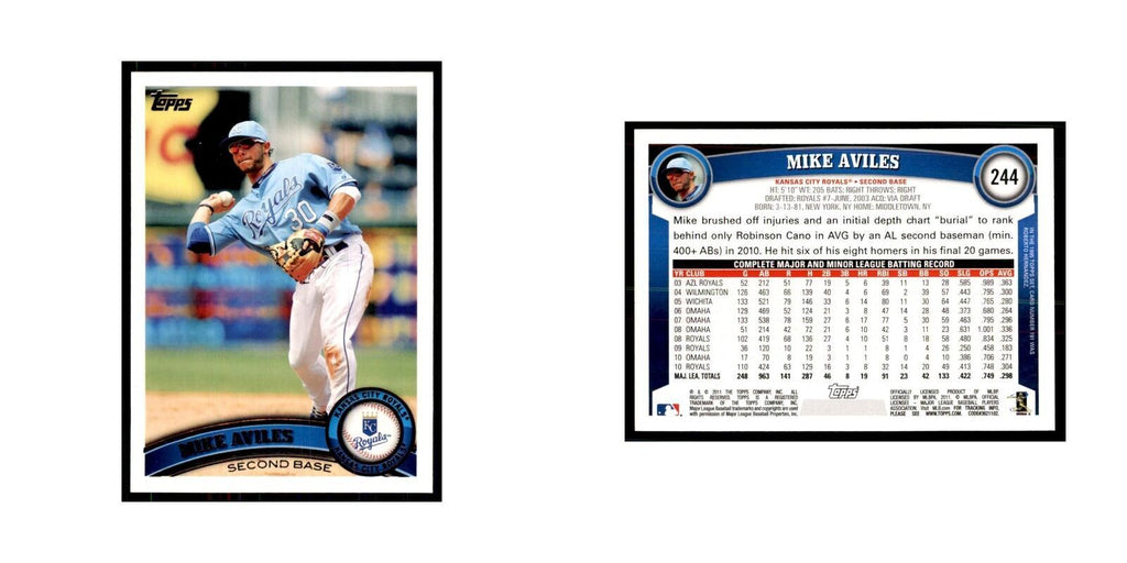 2011 Topps Mike Aviles Baseball Cards #244
