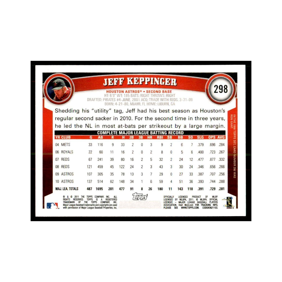 2011 Topps Jeff Keppinger Baseball Cards #298