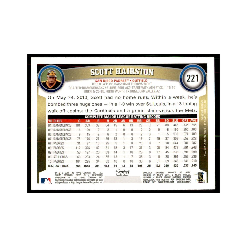 2011 Topps Scott Hairston Baseball Cards #221