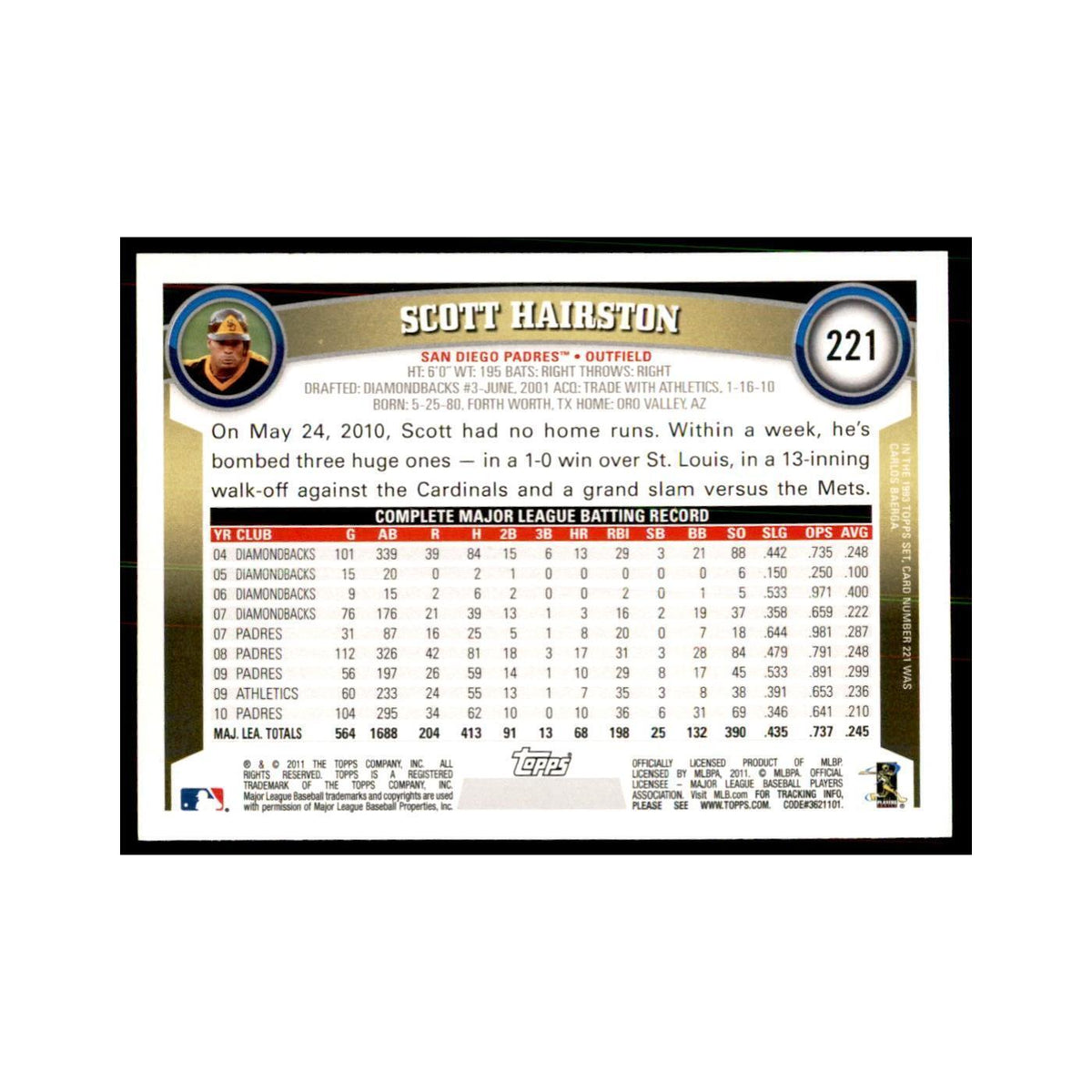 2011 Topps Scott Hairston Baseball Cards #221