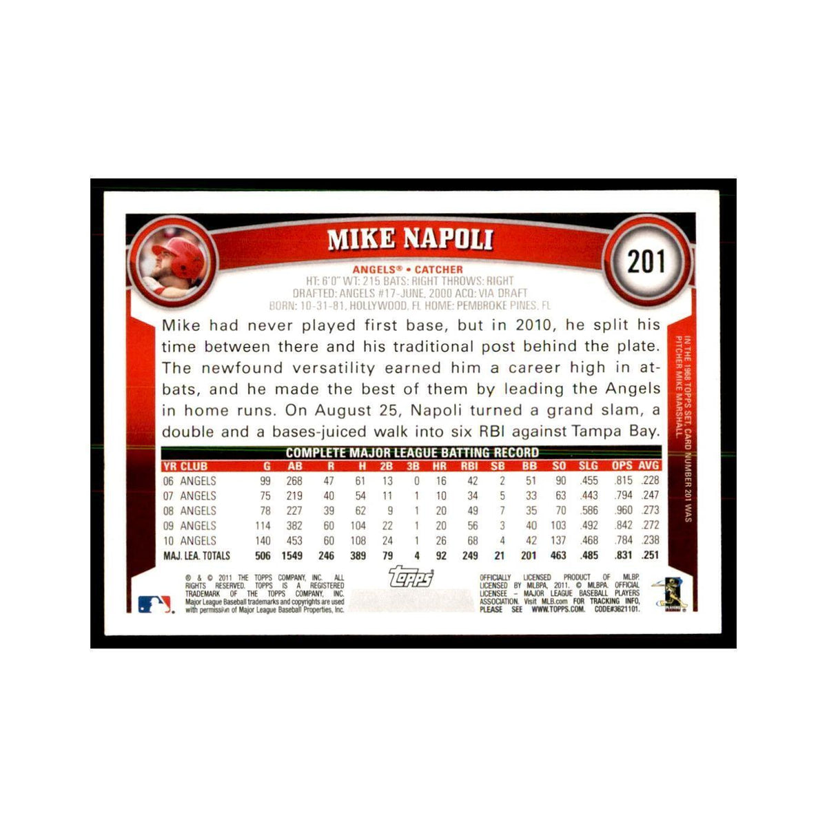 2011 Topps Mike Napoli Baseball Cards #201