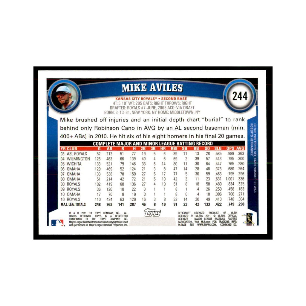 2011 Topps Mike Aviles Baseball Cards #244