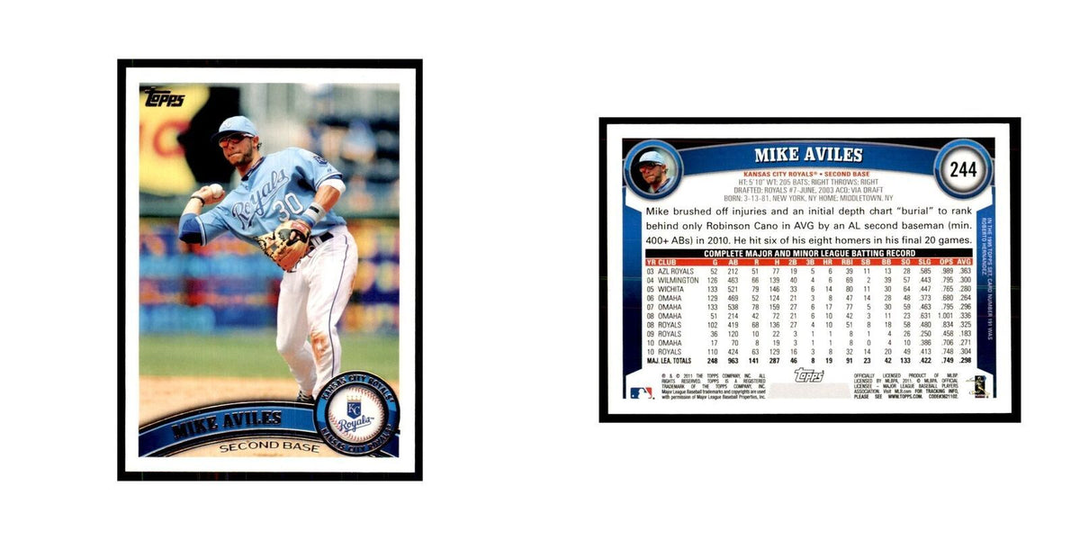 2011 Topps Mike Aviles Baseball Cards #244