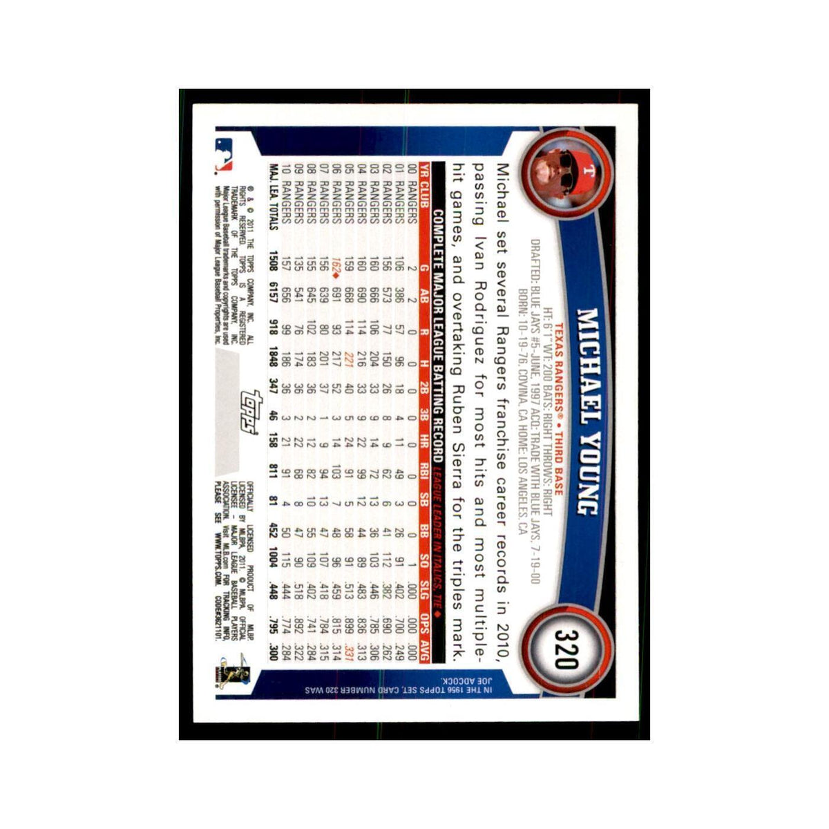 2011 Topps Michael Young Baseball Cards #320