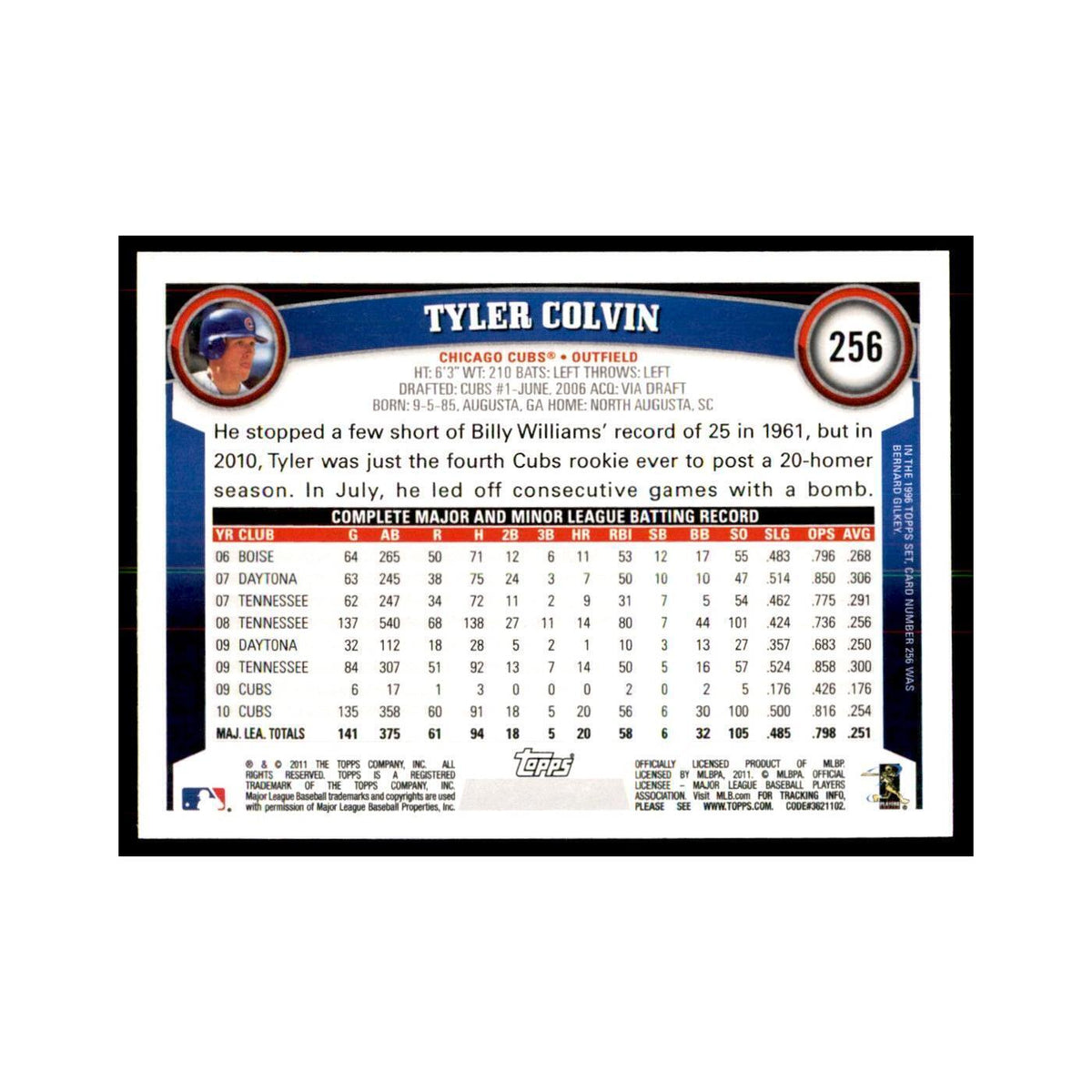 2011 Topps Tyler Colvin Baseball Cards #256