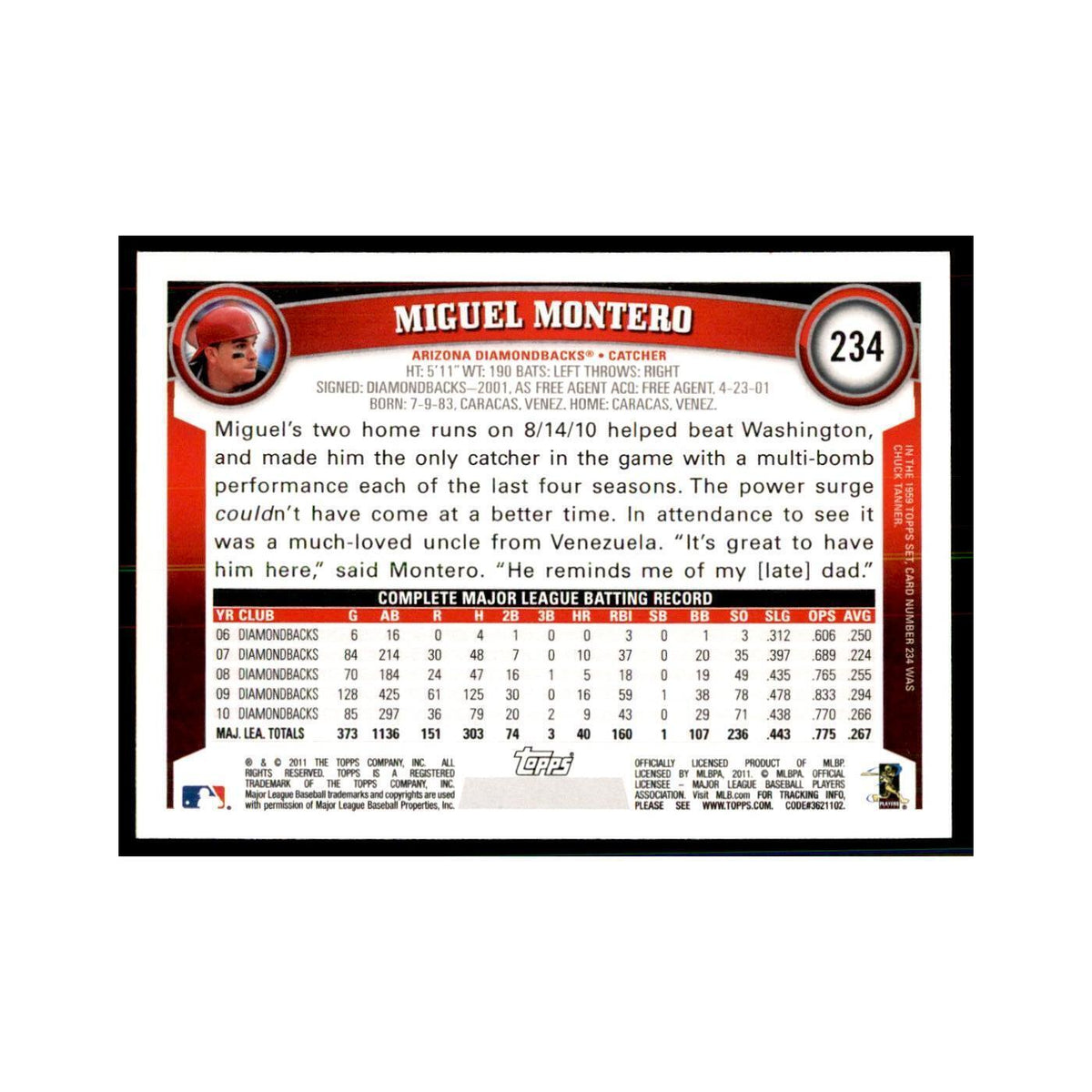 2011 Topps Miguel Montero Baseball Cards #234