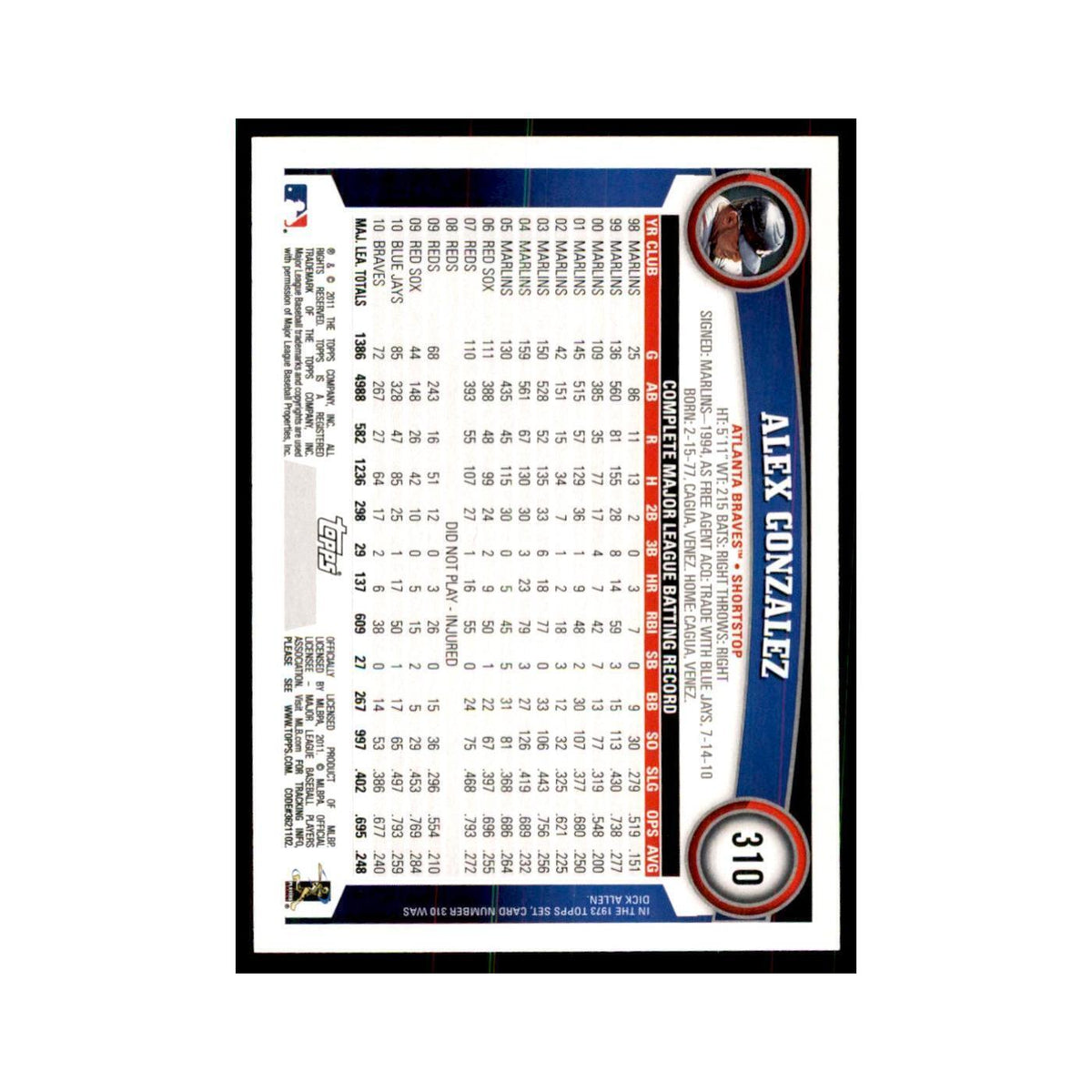 2011 Topps Alex Gonzalez Baseball Cards #310