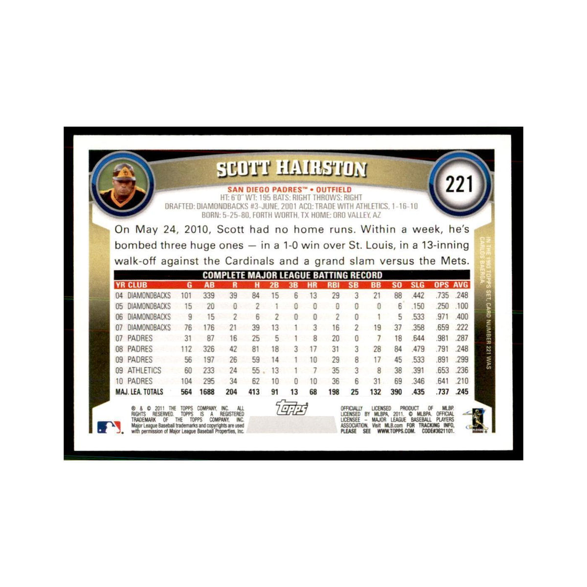 2011 Topps Scott Hairston Baseball Cards #221