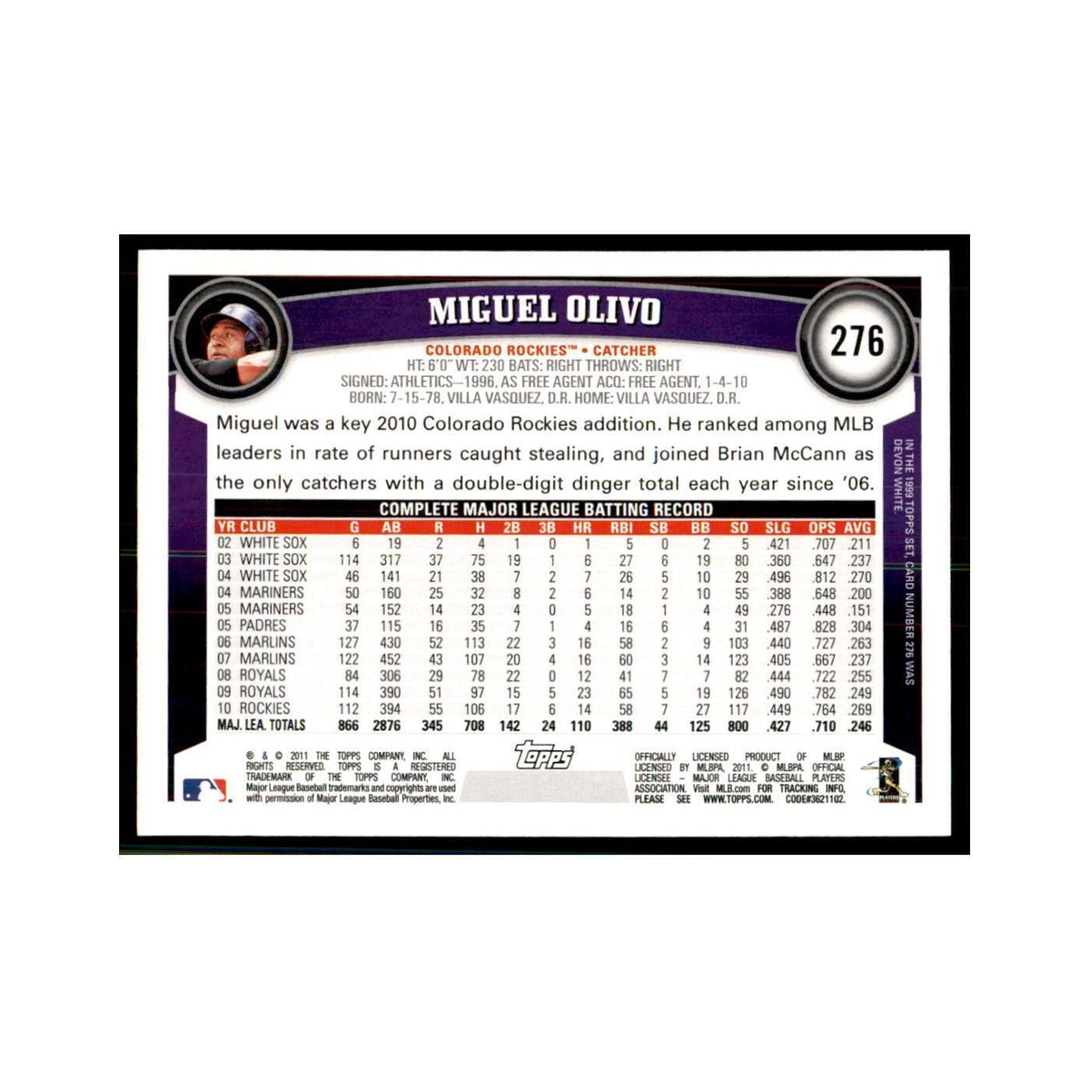 2011 Topps Miguel Olivo Baseball Cards #276