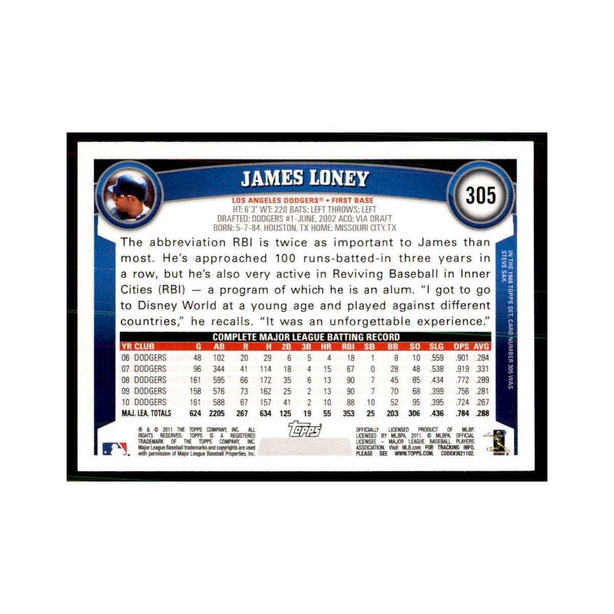 2011 Topps James Loney Baseball Cards #305