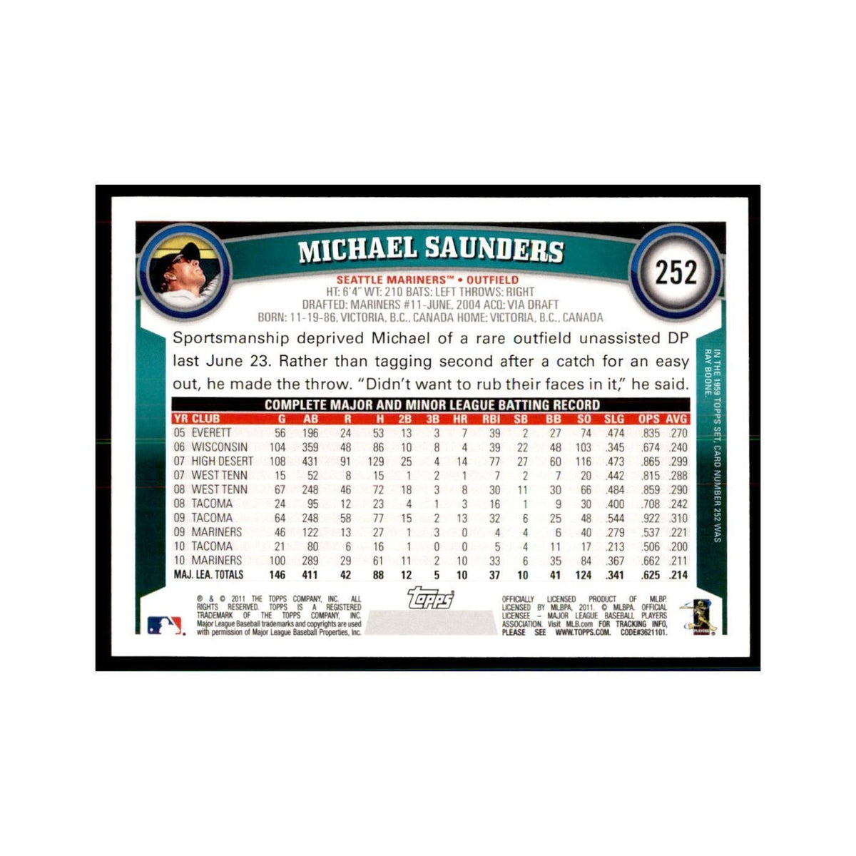 2011 Topps Michael Saunders Baseball Cards #252