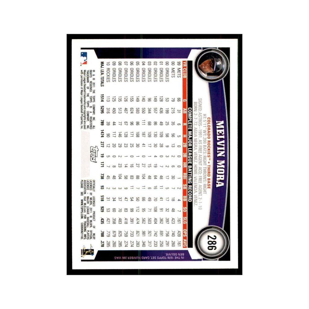 2011 Topps Melvin Mora Baseball Cards #286