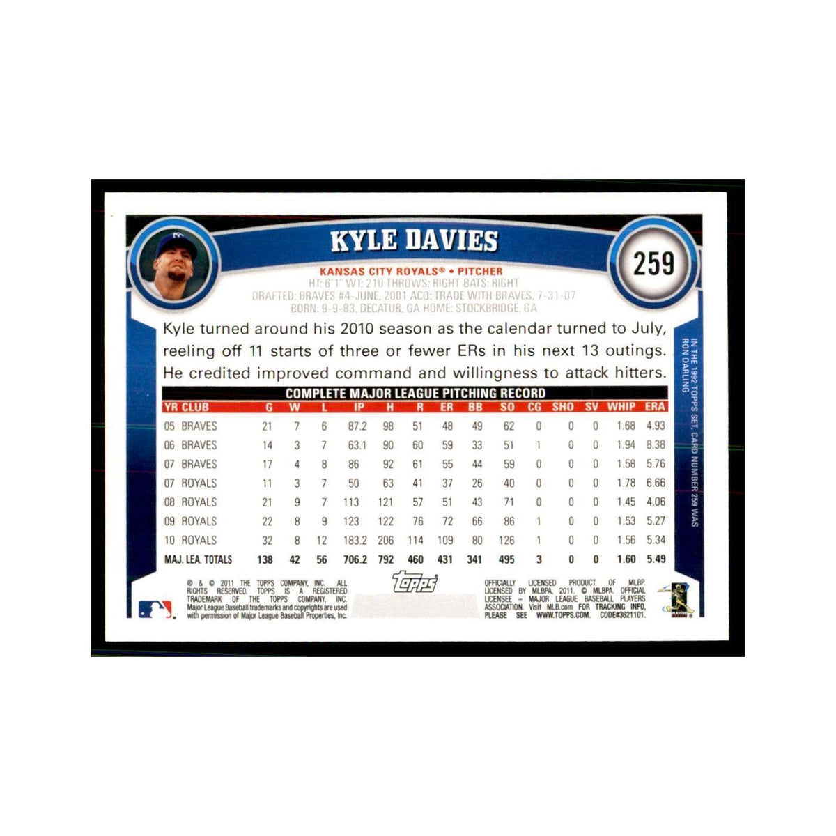 2011 Topps Kyle Davies Baseball Cards #259