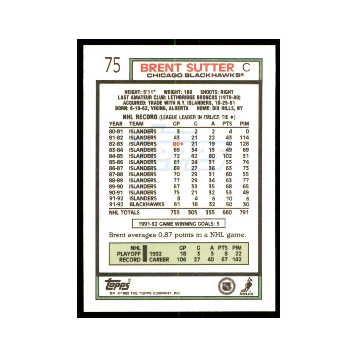 Brent Sutter 1992 Topps #75 Hockey Cards Hockey Card NM
