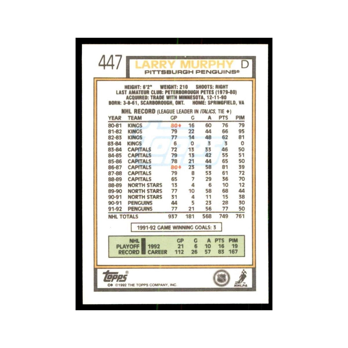 Larry Murphy 1992 Topps #447 Hockey Cards Hockey Card NM