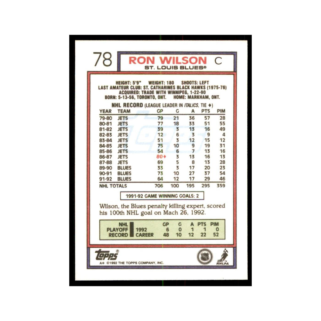 Ron Wilson 1992 Topps #78 Hockey Cards Hockey Card NM